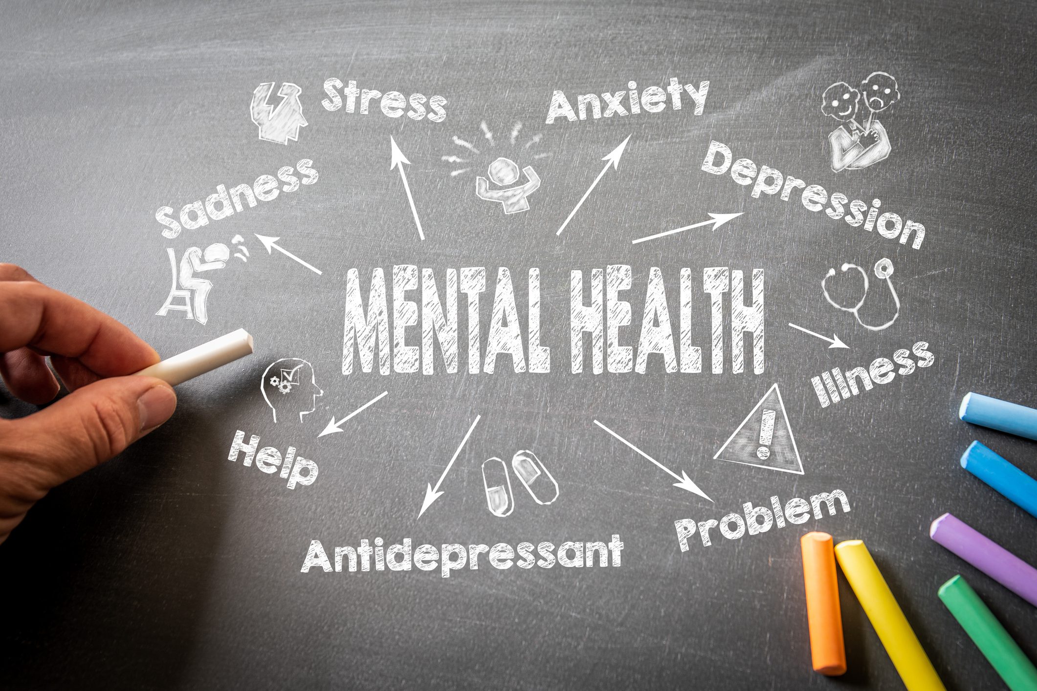 Mental health concepts illustrated on chalkboard.